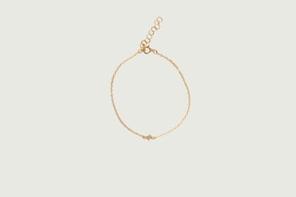 Birthstone Bracelet